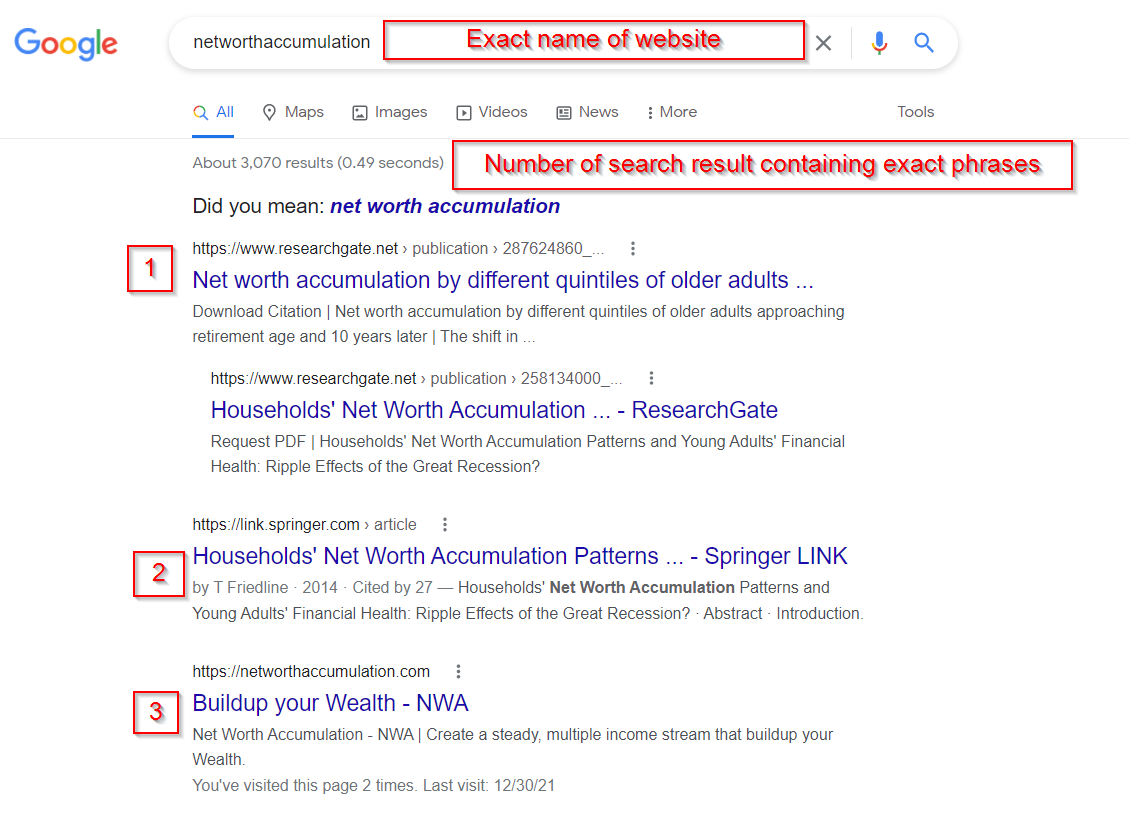 NWA Google search ranking